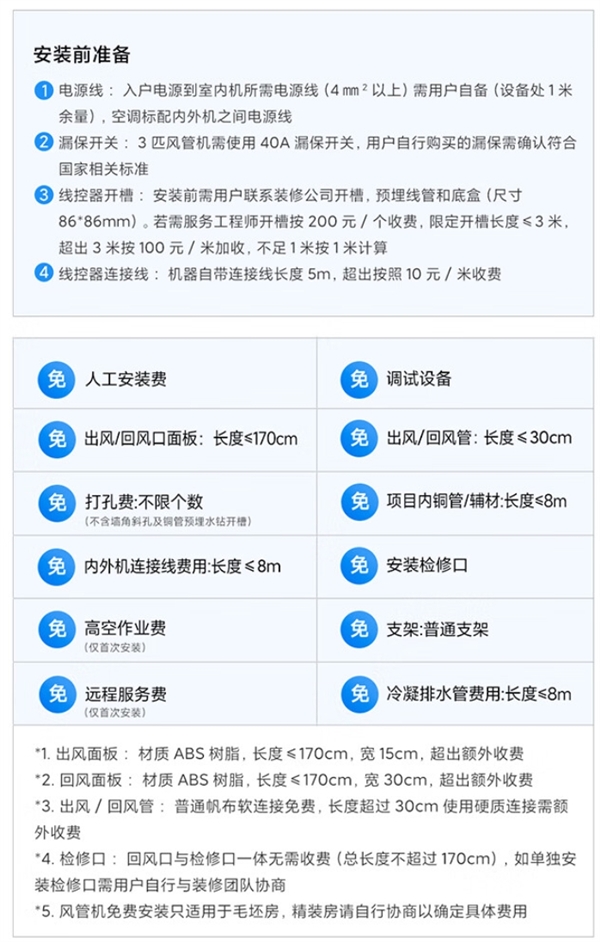 Pro：15匹4999元、3匹6999元凯发首页登录小米发布米家中央空调风管机