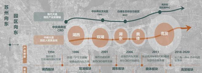 5网站-澜悦溪云房产百科-苏州房天下凯发K8首页登录澜悦溪云售楼处202(图7)