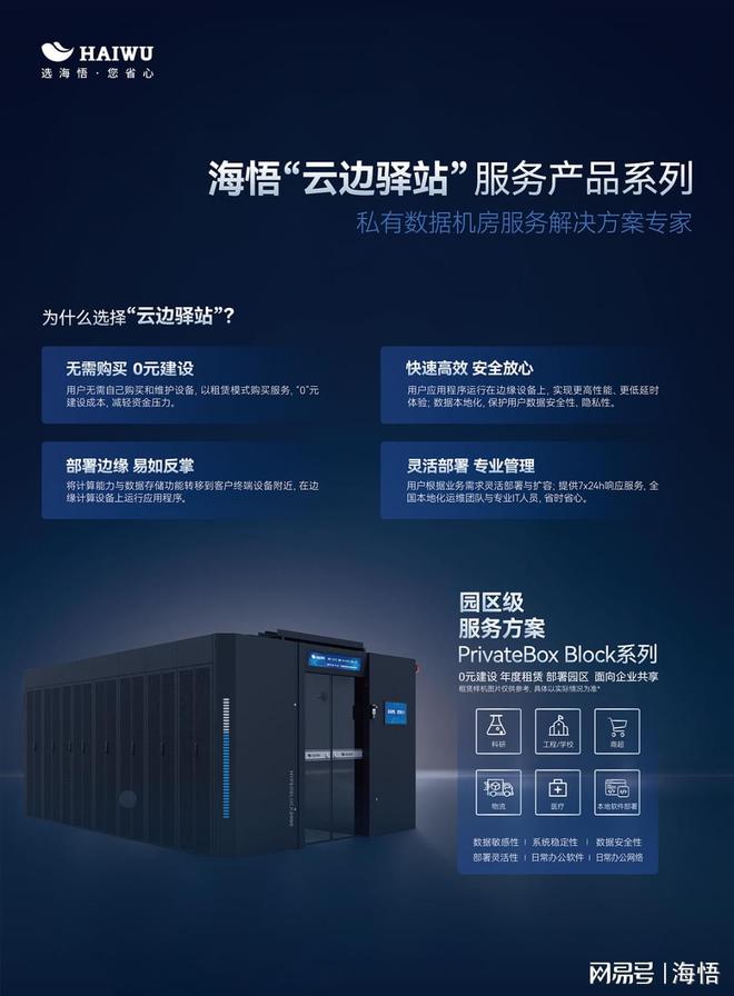 站”私有数据机房托管方案注意事项凯发K8云托管：海悟云“云边驿(图2)