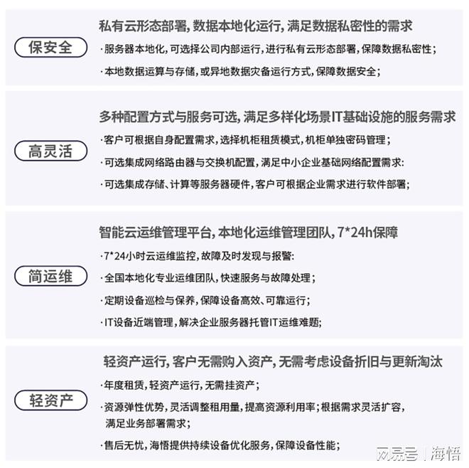 站”私有数据机房托管方案注意事项凯发K8云托管：海悟云“云边驿(图3)