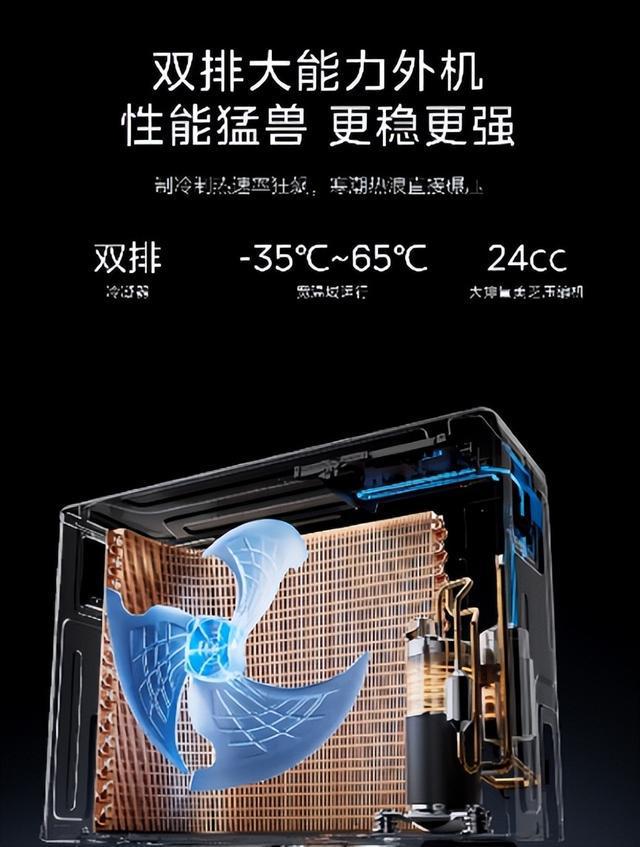 四十年创新基因引领空调性能革命凯发首页登录美的全面风空调：以(图5)